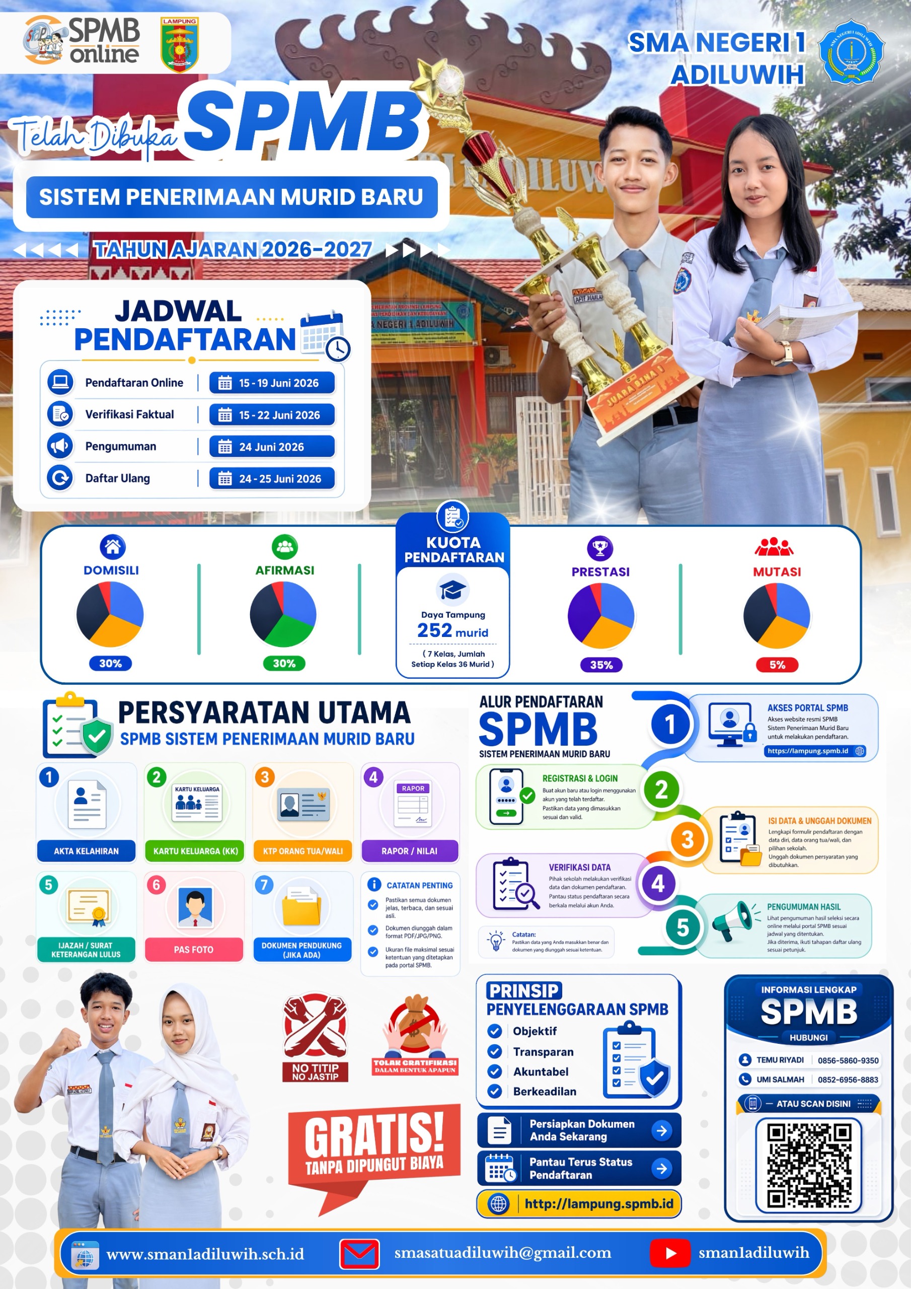 SPMB SMA Negeri 1 Adiluwih Tahun Ajaran 2026–2027 Resmi Dibuka